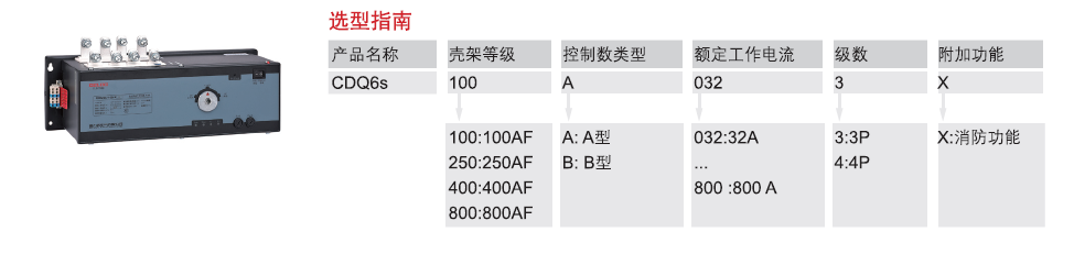 CDQ6s系列雙電源自動(dòng)轉(zhuǎn)換開關(guān)產(chǎn)品詳情